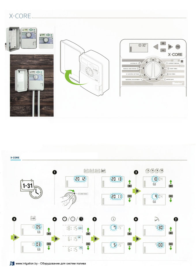 Блок управления поливом X Core Блок управления поливом X Core