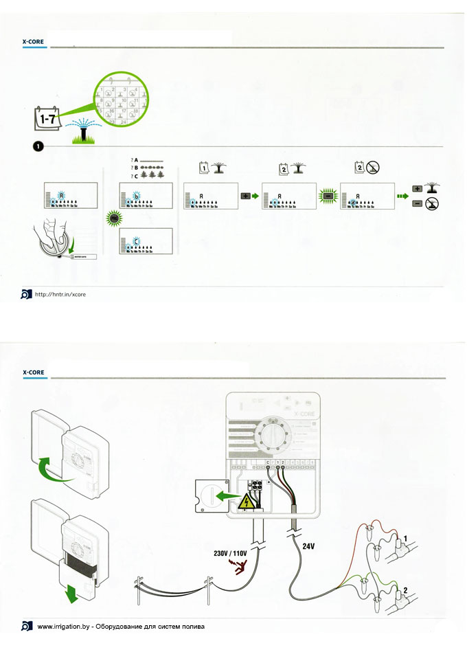 Блок управления поливом X Core Блок управления поливом X Core